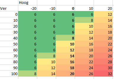 bal-gooien.png
