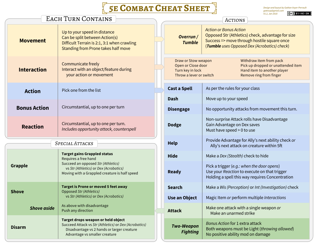 cheat-sheet.png