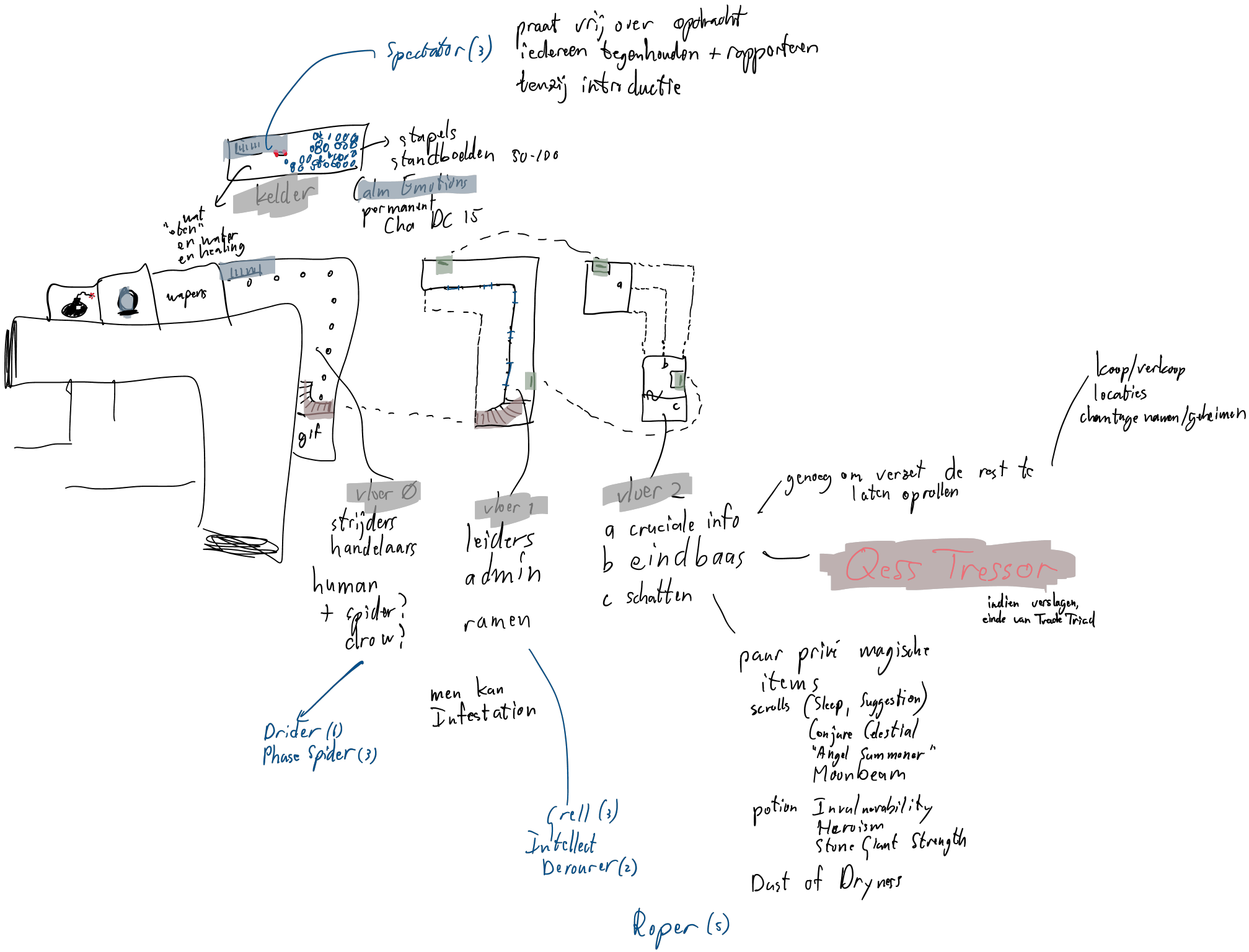 sketch-trade-triad-slaves.png